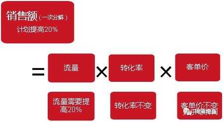 快手买热搜上热门多少钱_快手买热门链接_快手买热度链接