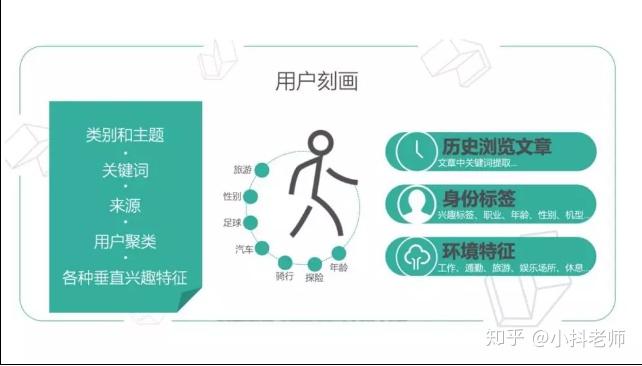 抖音播放量免费平台_抖音播放量免费平台1000万_免费抖音1000播放量平台