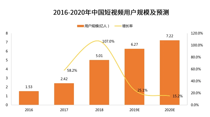抖音点赞自助平台24小时_抖音点赞自助平台24小时_抖音点赞自助平台24小时