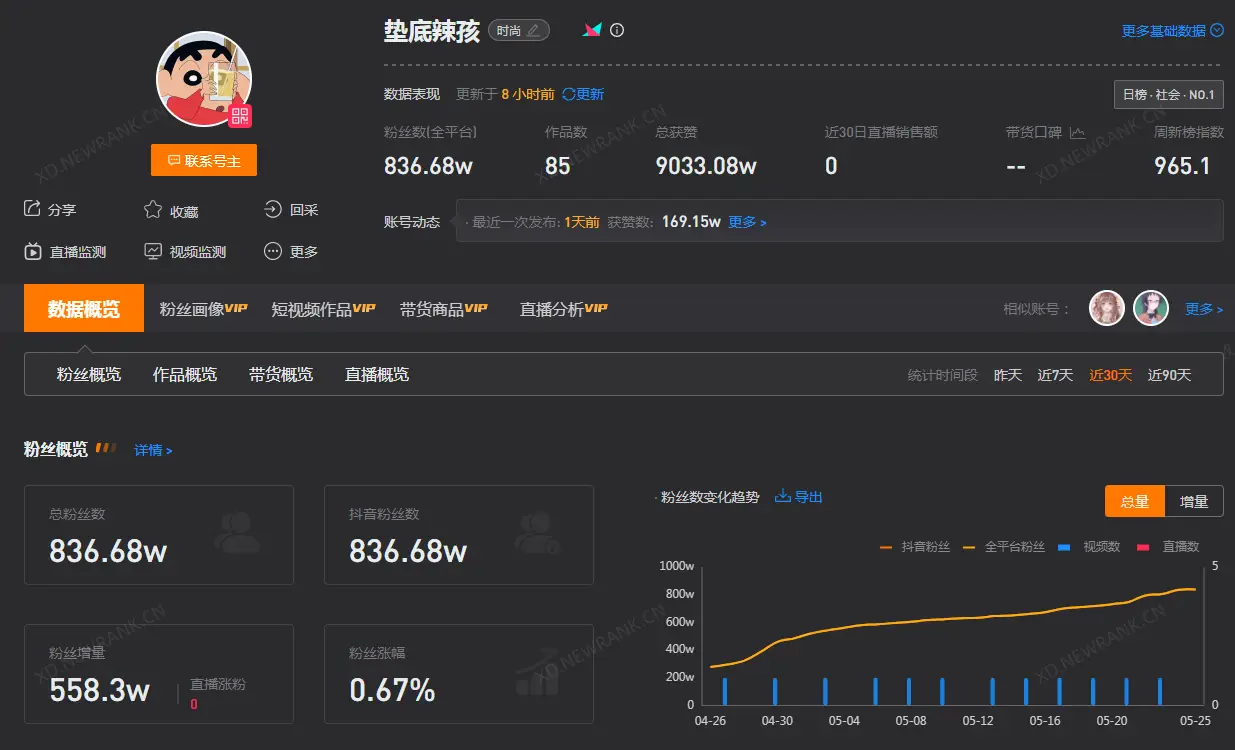 抖音点赞自助平台24小时_抖音点赞自助平台24小时_抖音点赞自助平台24小时