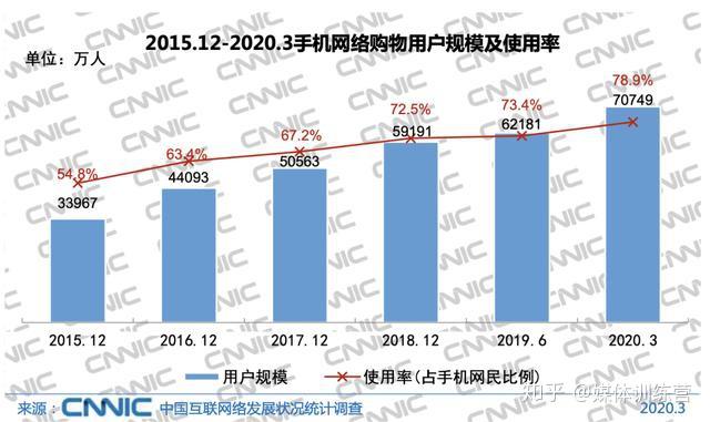 快手流量推广网站_快手推广网址_流量快手推广网站怎么做