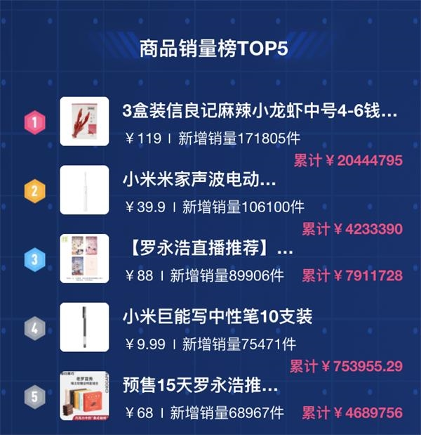 快手买站一块钱100_快手上的快币平台抽成多少_快手得钱