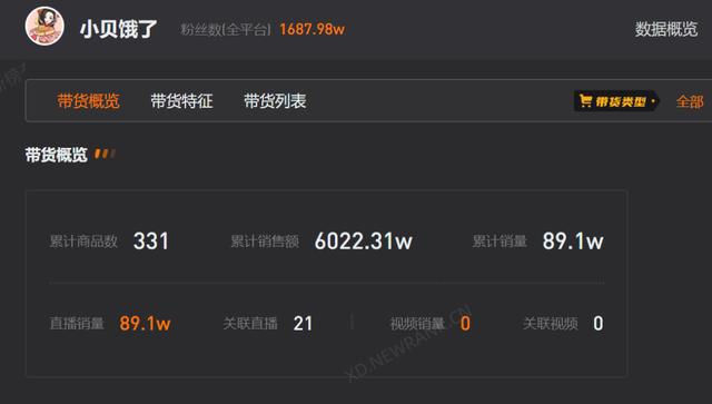快手上的快币平台抽成多少_快手买站一块钱100_快手搛钱