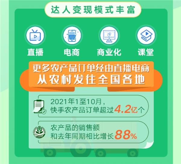 快手买热度件_快手买热度链接_快手买热门链接