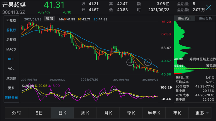 抖音播放在线下单_抖音业务24小时在线下单_抖音视频在线下单
