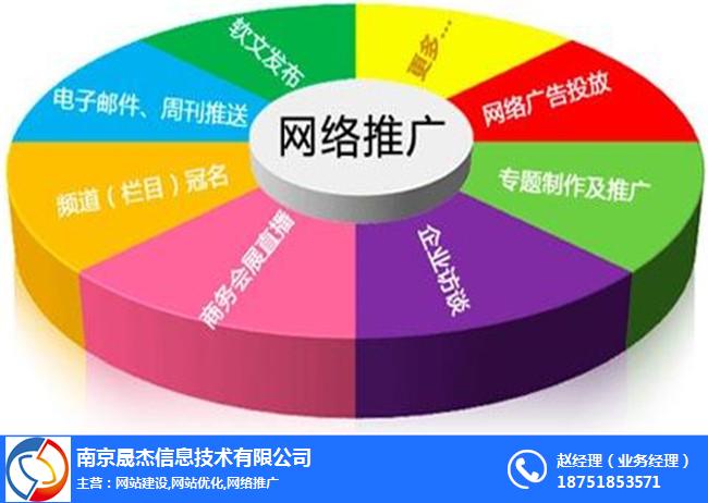 快手流量推广网站_流量快手推广网站怎么做_快手推广网址