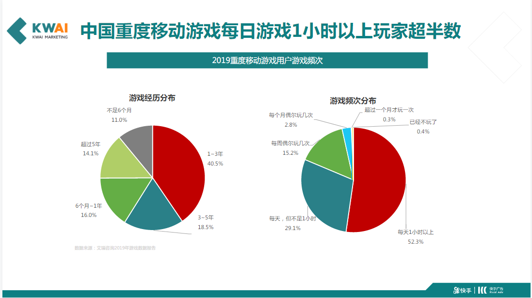 快手买热搜上热门多少钱_快手买热门有用么_快手买热度链接
