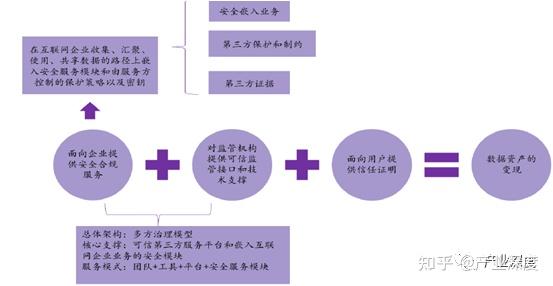 快手0.5元1000个赞是真的吗_快手0.5元1000个赞是真的吗_快手0.5元1000个赞是真的吗