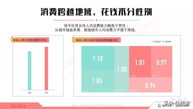 快手买站便宜100个_快手便宜_快手卖一百元货官方会收多少