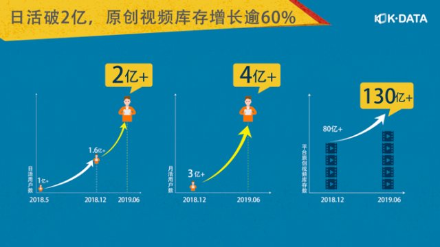快手0.5元1000个赞是真的吗_快手0.5元1000个赞是真的吗_快手0.5元1000个赞是真的吗
