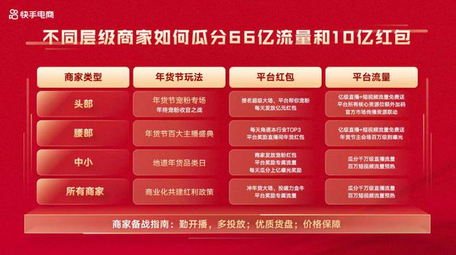 抖音点赞便宜网站_点赞得钱的软件_dy点赞秒到账便宜