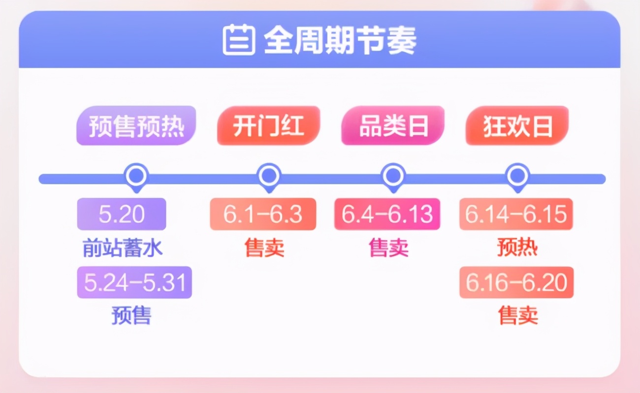 流量快手推广网站有哪些_快手流量推广网站_最好的快手推广推广平台