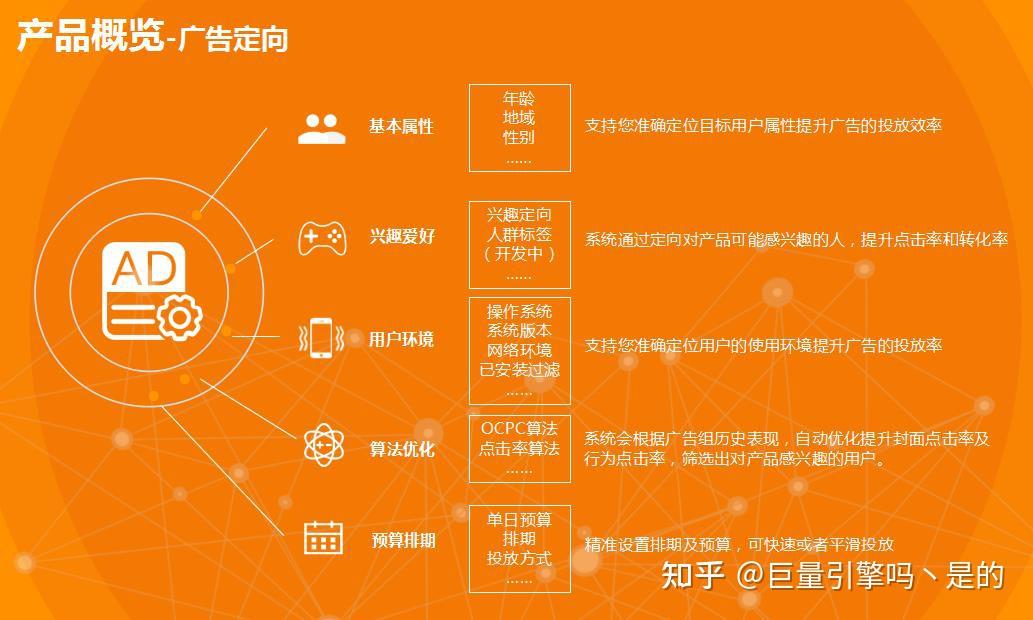 流量快手推广网站有哪些_快手推广网址_快手流量推广网站