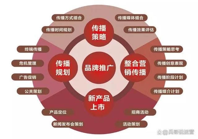 快手点赞在线自助平台秒刷_dy点赞秒到账便宜_抖音点赞便宜平台