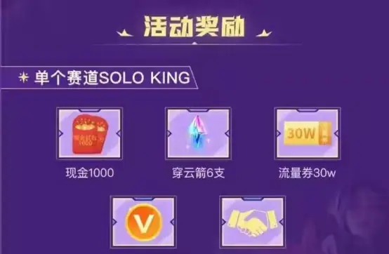 快手买站一块钱100_快手上的快币平台抽成多少_买快手快币