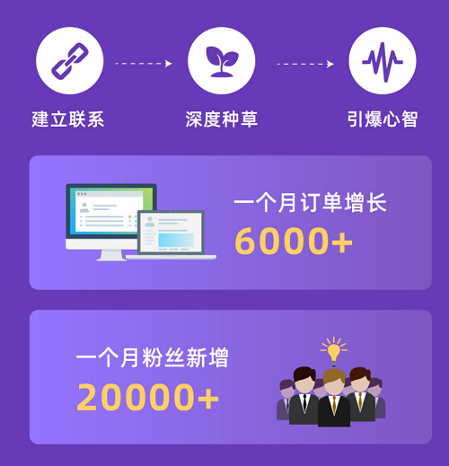 抖音低价二十四小站下单平台_抖音低价二十四小站下单平台_抖音低价二十四小站下单平台