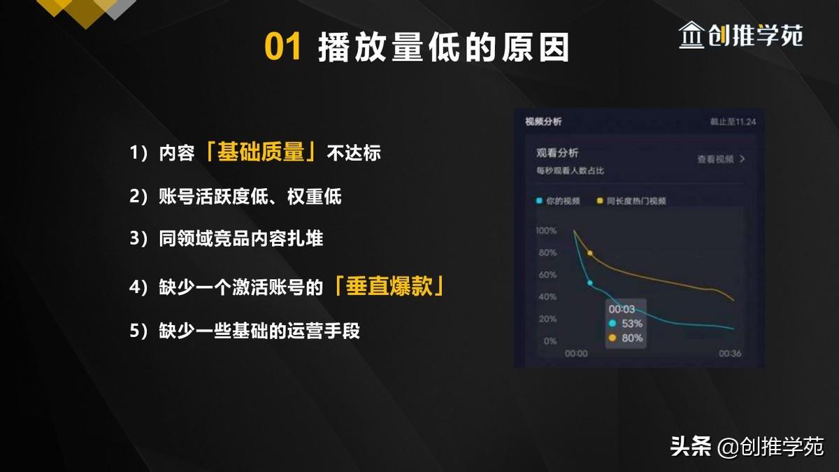 nice点赞秒取消有提示吗_dy点赞秒到账便宜_快手点赞在线自助平台秒刷