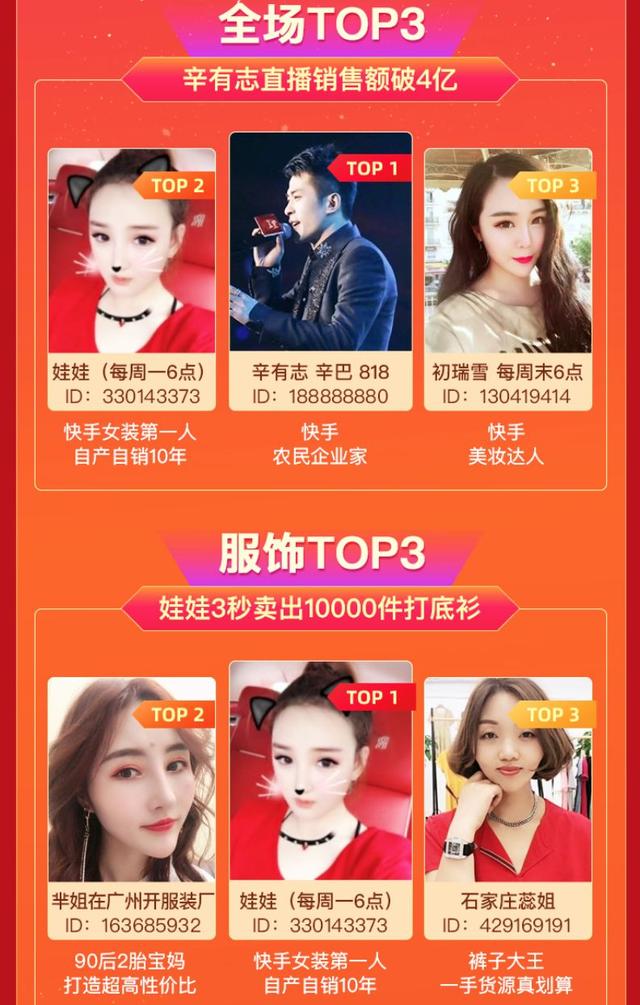 快手买币有便宜的吗_买快手快币_快手买站一块钱100