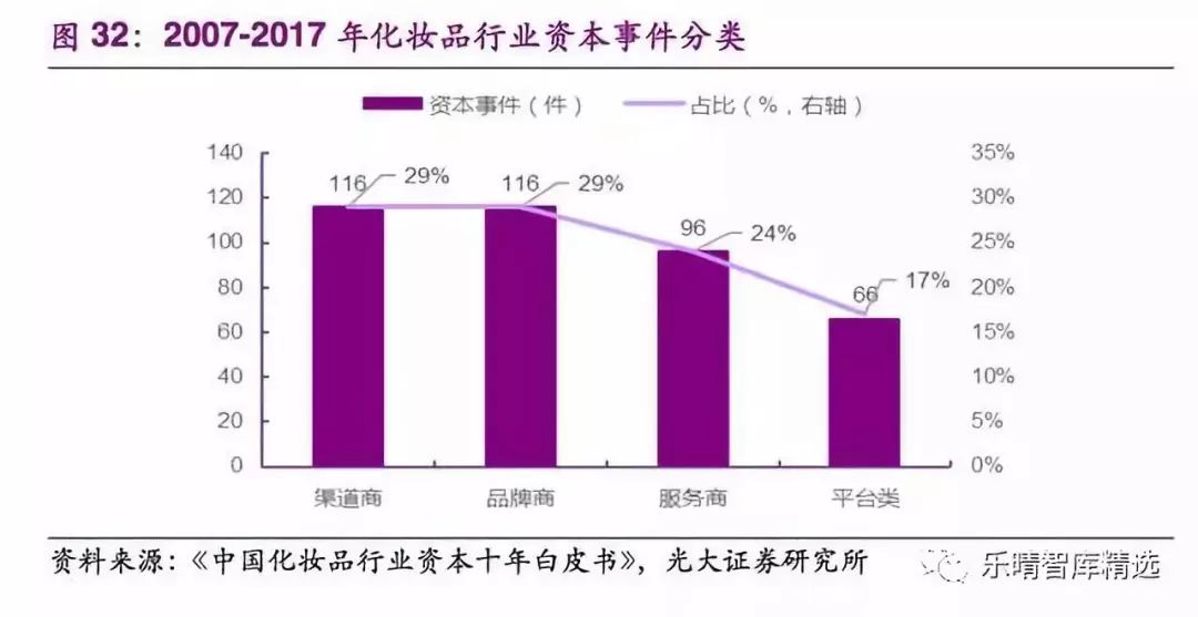 快手买热度链接_快手买热门链接_快手买热搜上热门多少钱
