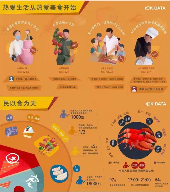 快手买站便宜100个_快手卖一百元货官方会收多少_快手低价