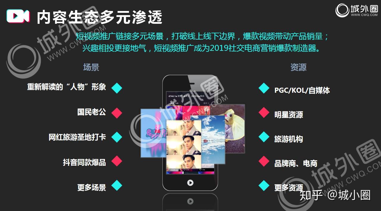 快手买站便宜100个_快手便宜_快手卖货便宜