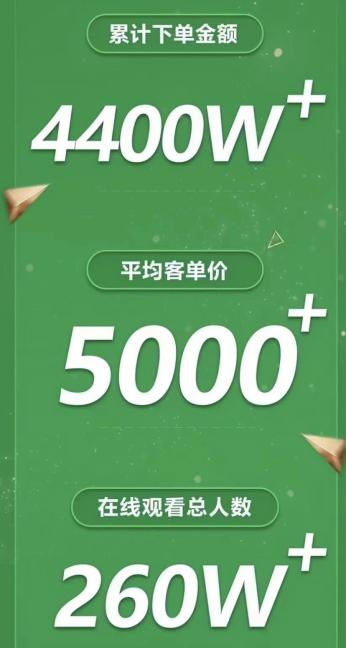 快手买热门会影响什么嘛_快手买热度链接_快手买热门有用么