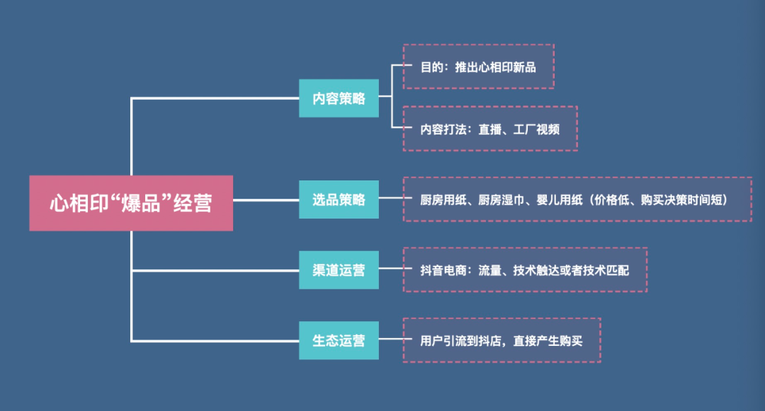 快手0.5元1000个赞是真的吗_快手0.5元1000个赞是真的吗_快手0.5元1000个赞是真的吗