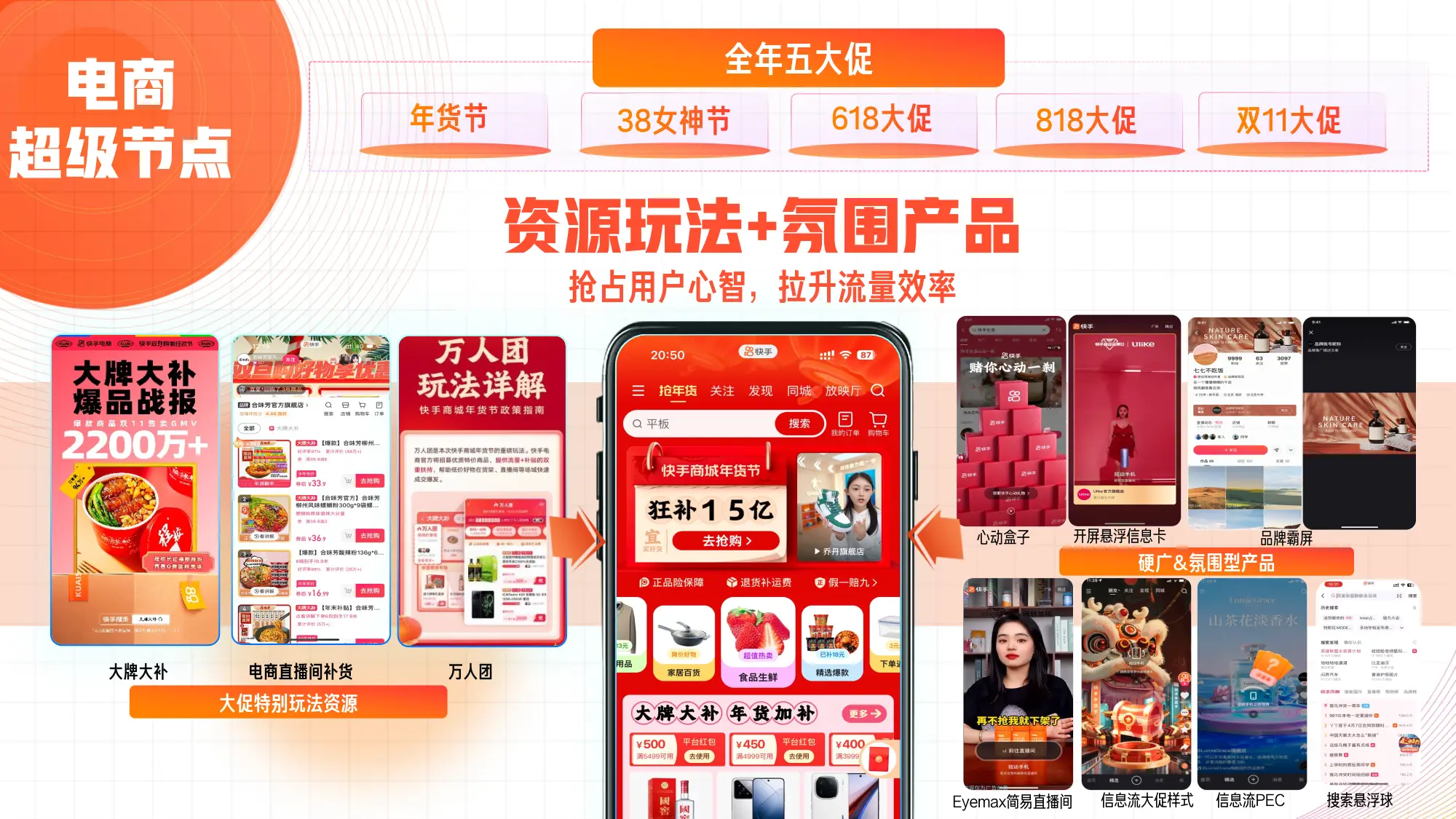 流量快手推广网站是什么_流量快手推广网站怎么做_快手流量推广网站