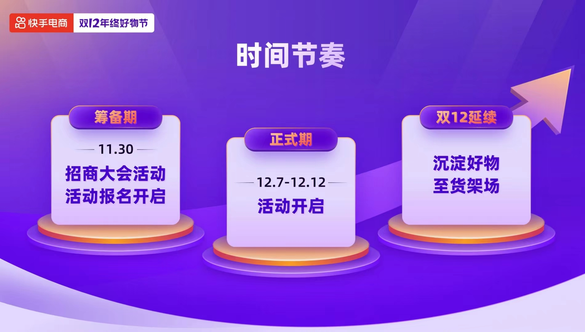 快手便宜_快手买站便宜100个_快手卖货便宜