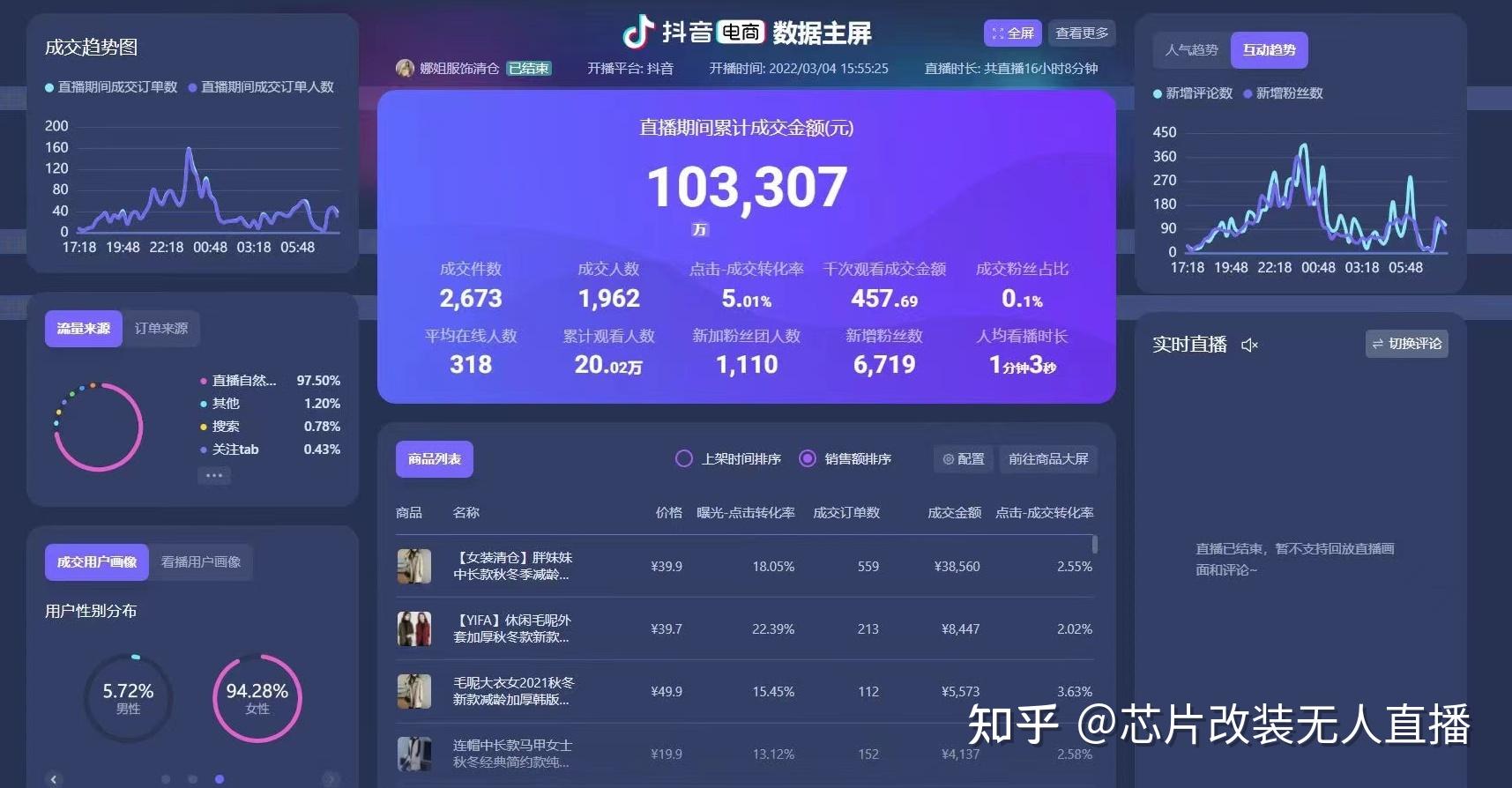 免费抖音1000播放量平台_抖音播放量收费标准_抖音播放量免费平台1000多