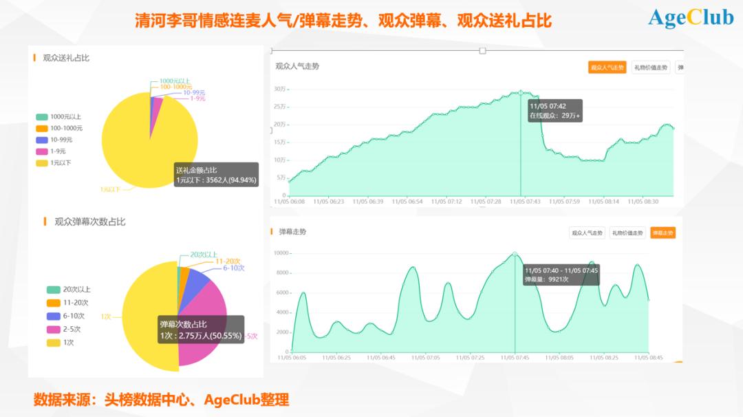 快手买热度链接_快手买热搜上热门多少钱_快手买热门链接