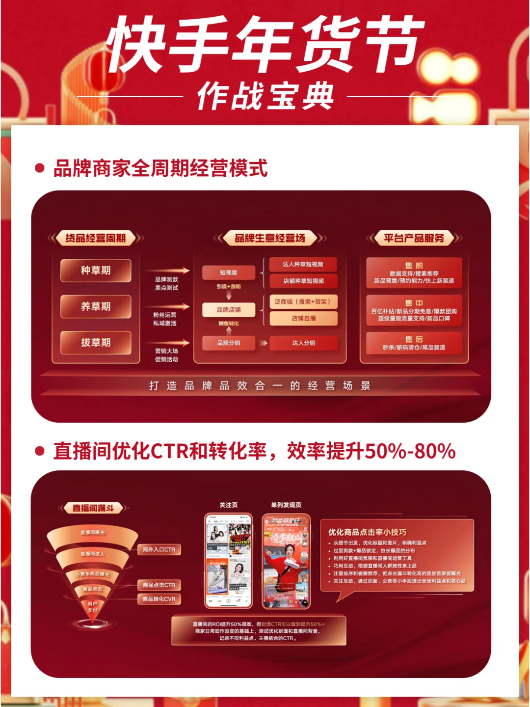 服装品牌商家聚焦短视频直播平台，快手运营提效助力生意增长