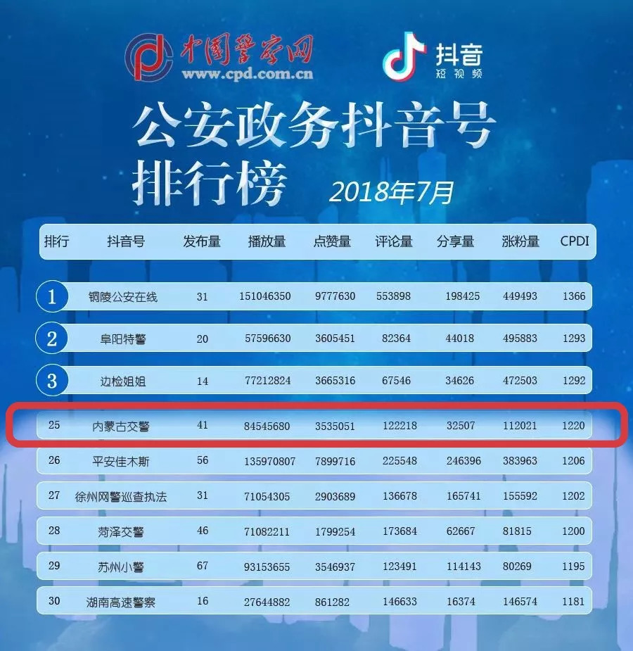 免费抖音1000播放量平台_抖音播放量免费平台_抖音免费领1000播放量网站
