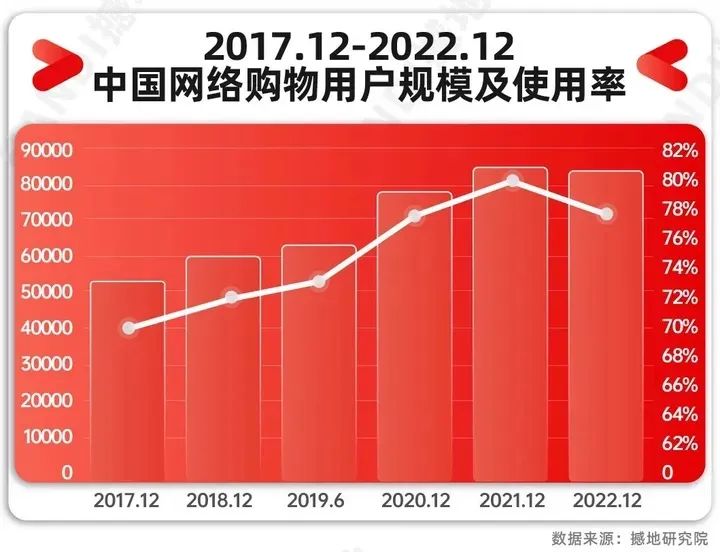 抖音点赞充值秒到账全网最低_抖音点赞充钱1000是真的吗_抖音点赞充值