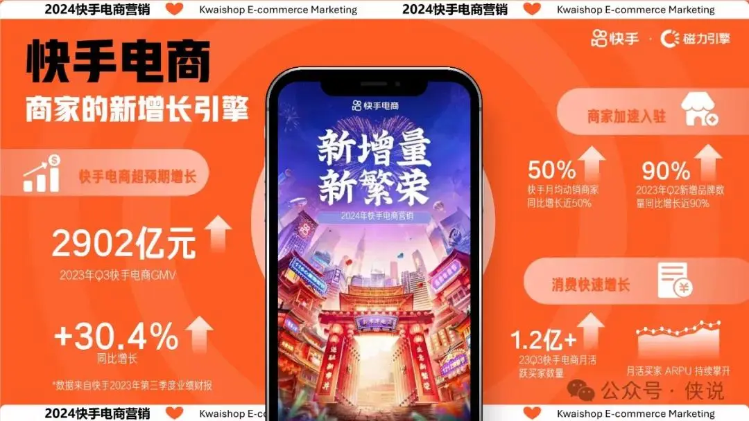 快手免费业务全网最低_快手业务免费版_快手免费业务平台