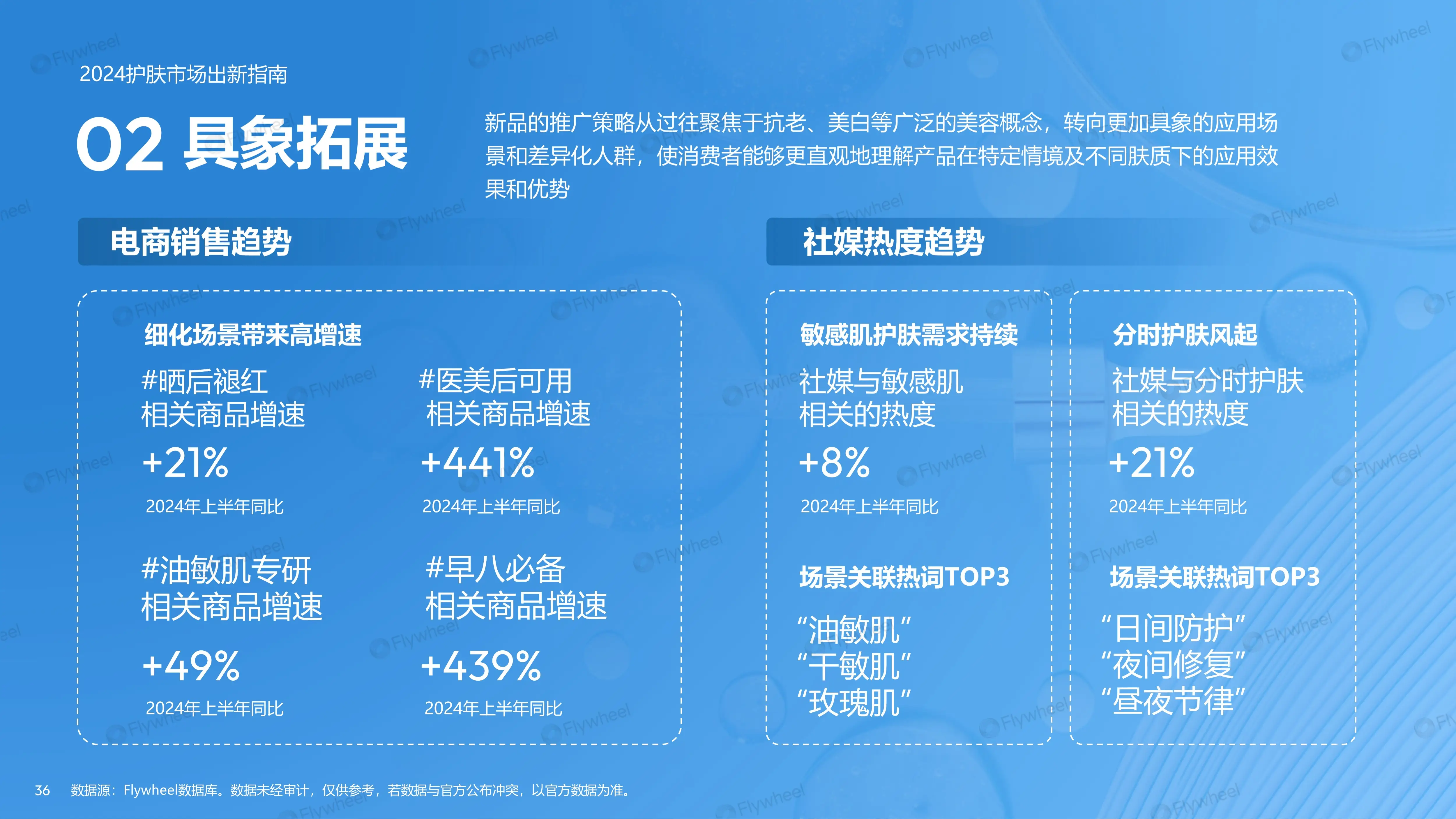 快手买热门链接_快手买热门会影响什么嘛_快手买热度链接