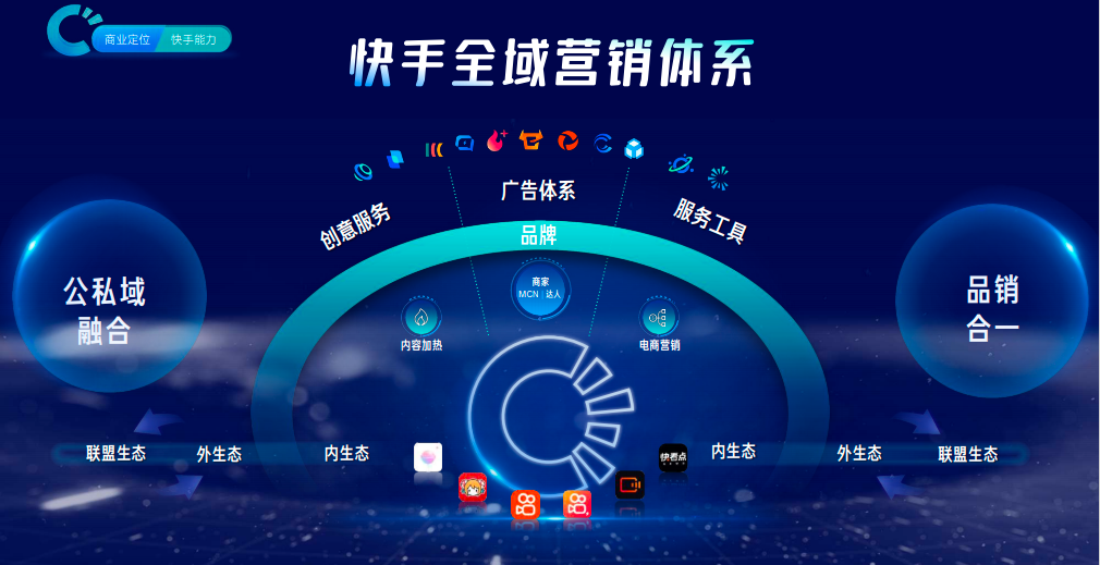 快手业务免费版_快手业务最便宜网站_快手免费业务全网最低