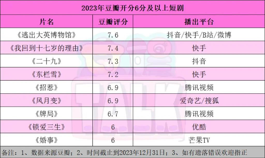 快手买热搜上热门多少钱_快手买热门有用么_快手买热度链接