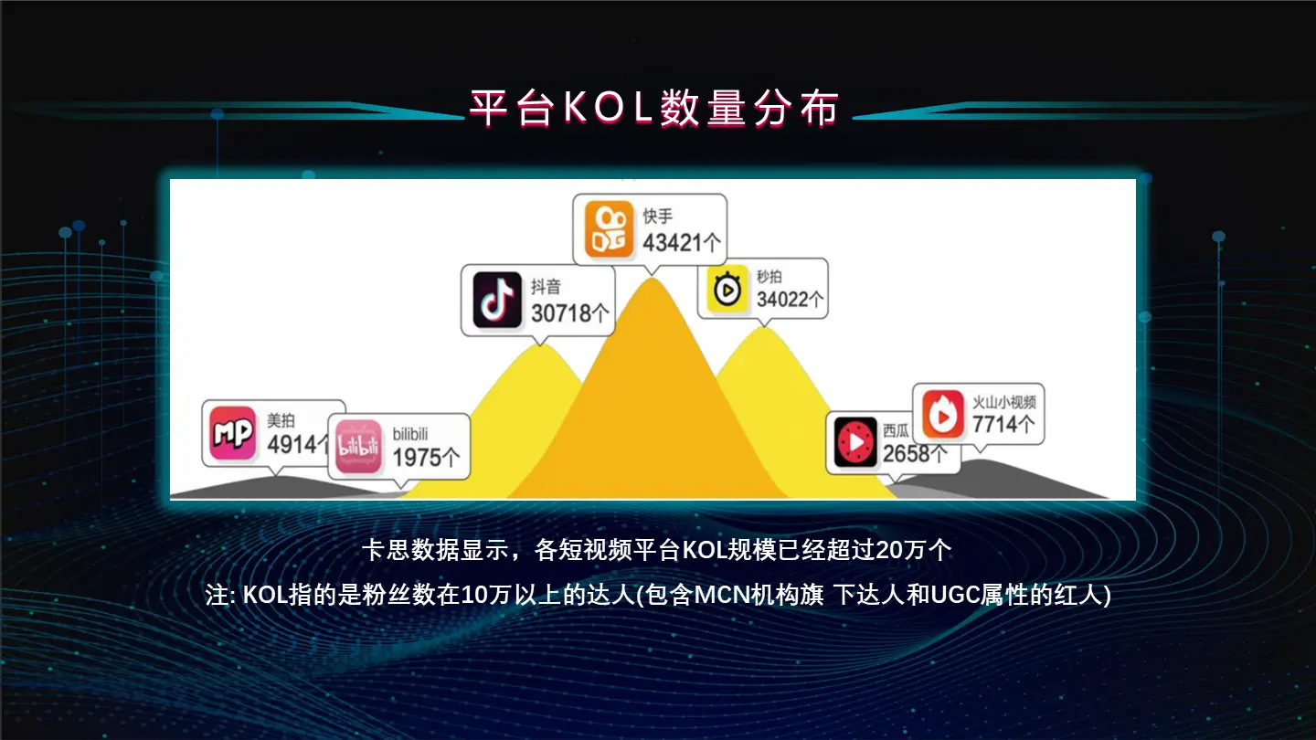 免费抖音1000播放量平台_抖音播放量免费平台1000多_抖音免费领1000播放量网站