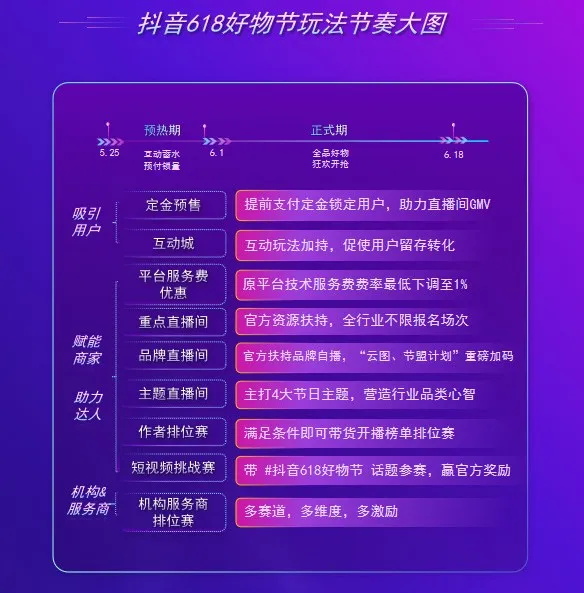 超级低价快手粉丝免费1w_快手免费粉丝网_快手僵尸粉低价下单平台