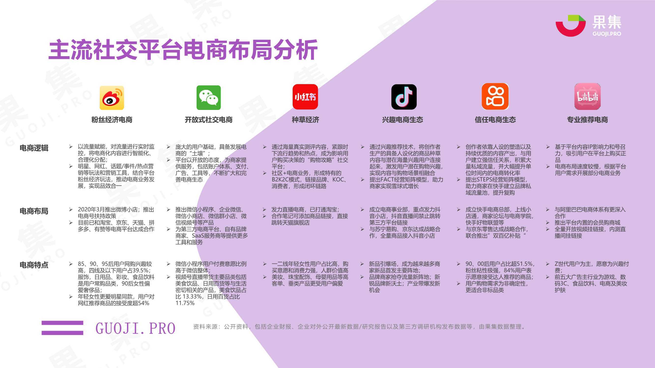 快手免费粉丝网_超级低价快手粉丝免费1w_快手僵尸粉低价下单平台