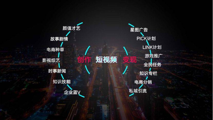 流量快手推广网站是什么_快手流量推广网站_流量快手推广网站怎么做