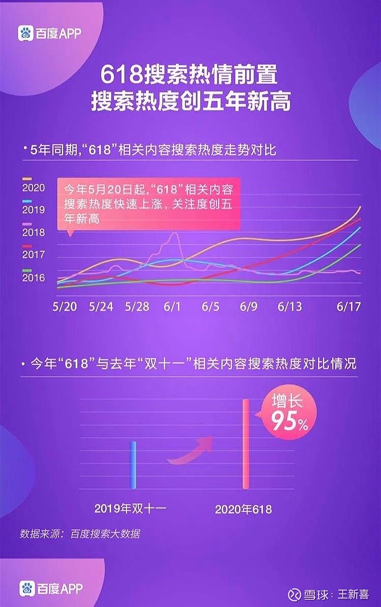 快手推广网址_流量快手推广网站怎么做_快手流量推广网站