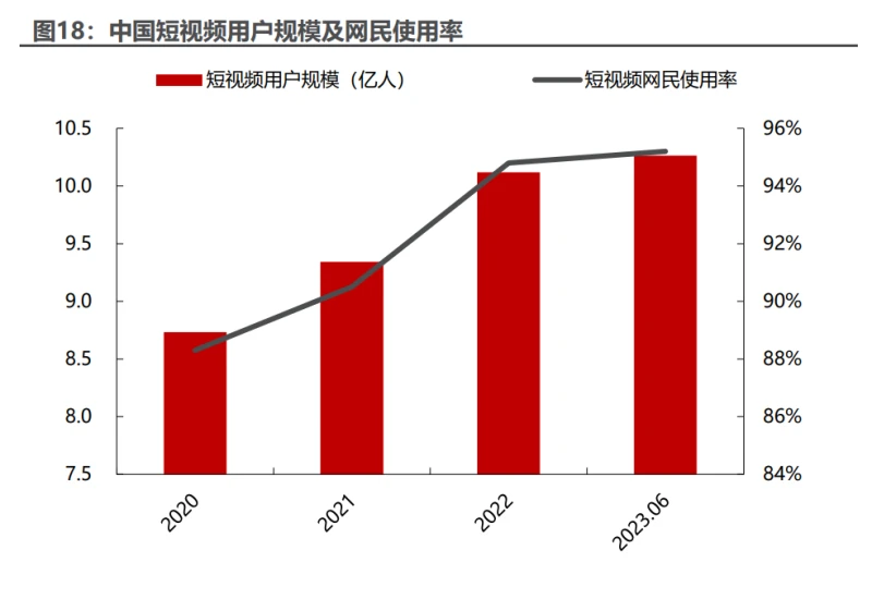 流量快手推广网站有哪些_快手流量推广网站_最好的快手推广推广平台