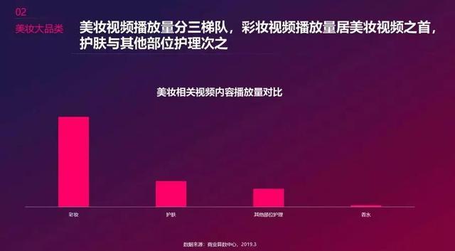 免费抖音1000播放量平台_抖音播放量免费平台1000多_抖音播放量免费平台1000万