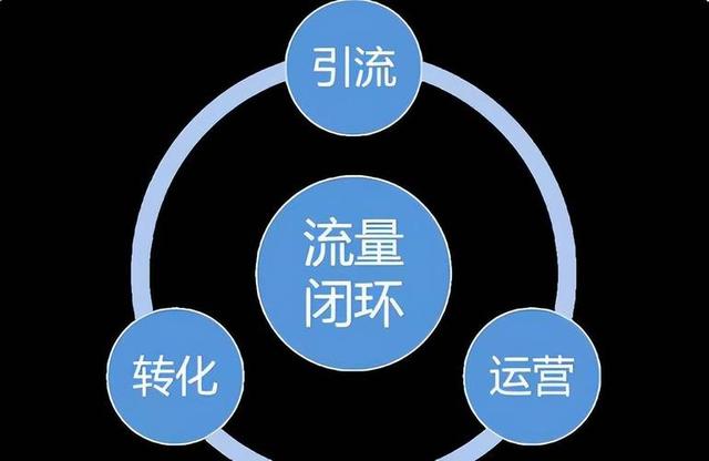 流量快手推广网站怎么做_快手流量推广网站_最好的快手推广推广平台