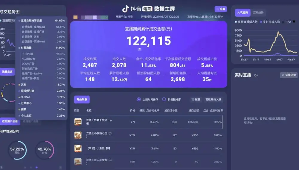 抖音播放量免费平台1000万_抖音播放量免费平台1000多_免费抖音1000播放量平台