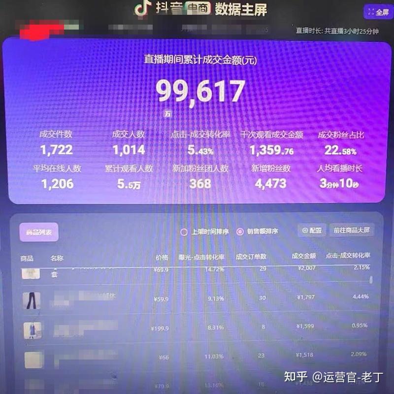免费抖音1000播放量平台_抖音播放量免费平台1000万_抖音播放量收费标准