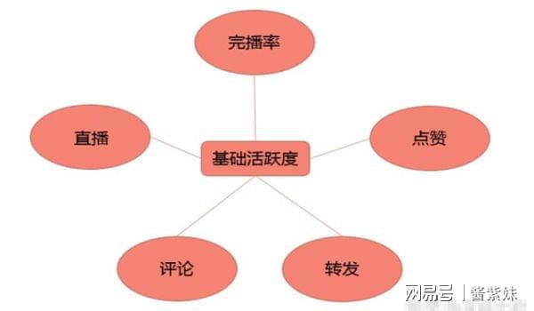 抖音点赞自助平台24小时_抖音点赞自助平台24小时_抖音点赞自助平台24小时