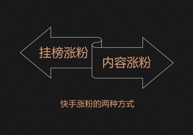 快手买热门有用么_快手买热度链接_快手买热门链接